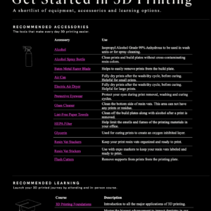 Get Started in 3D Printing